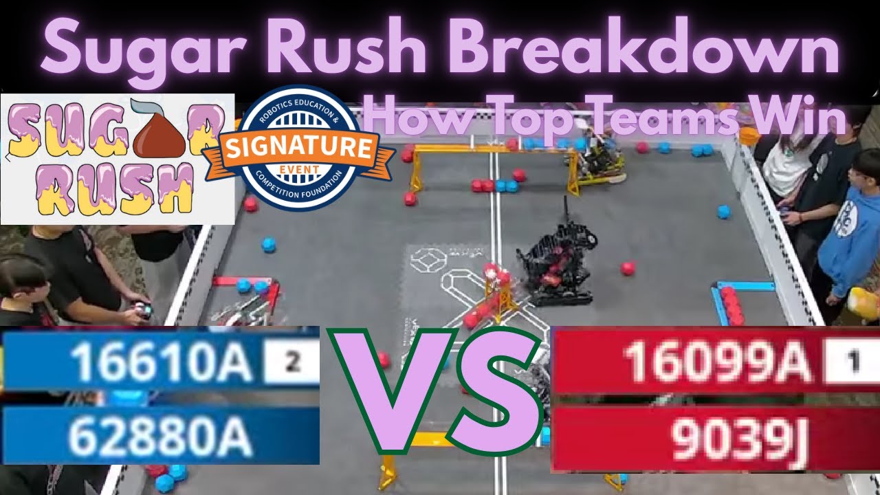 Финал Sugar Rush: Отличные моменты, дорогостоящие ошибки | Анализ и разбор финала Sugar Rush.