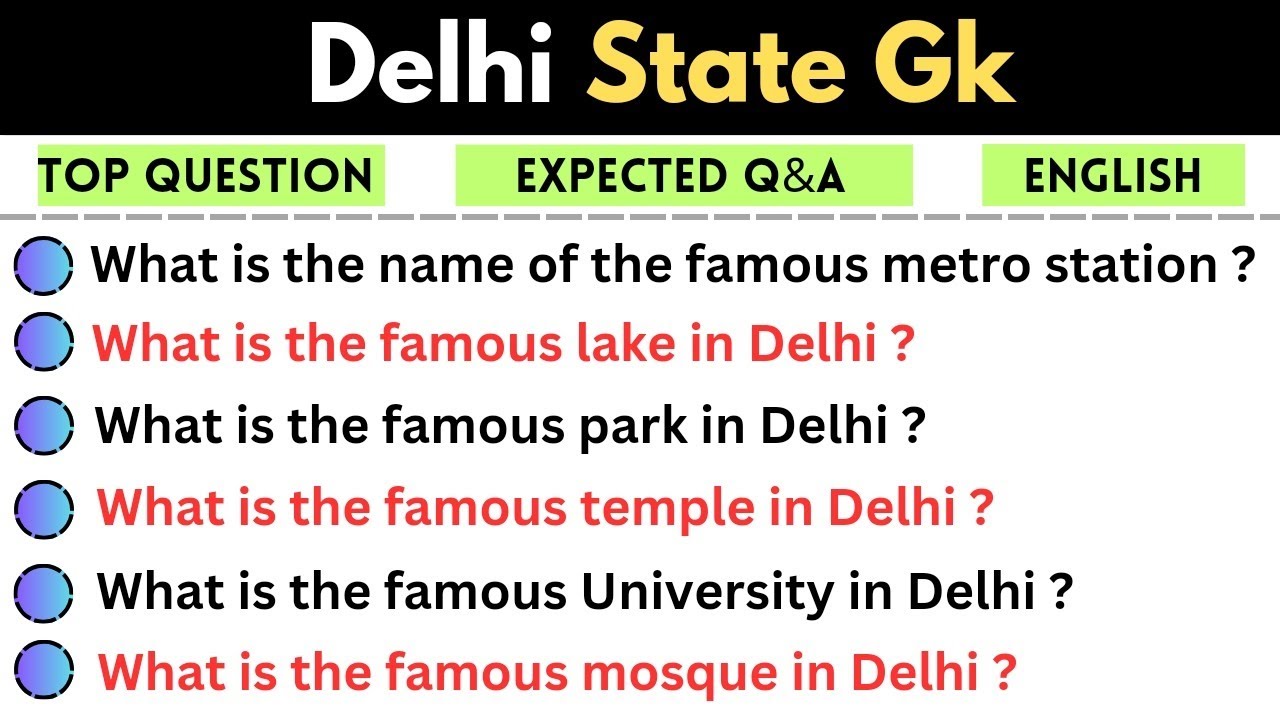 Delhi State Gk questions and answers for students // Delhi Gk in English // Delhi General knowledge
