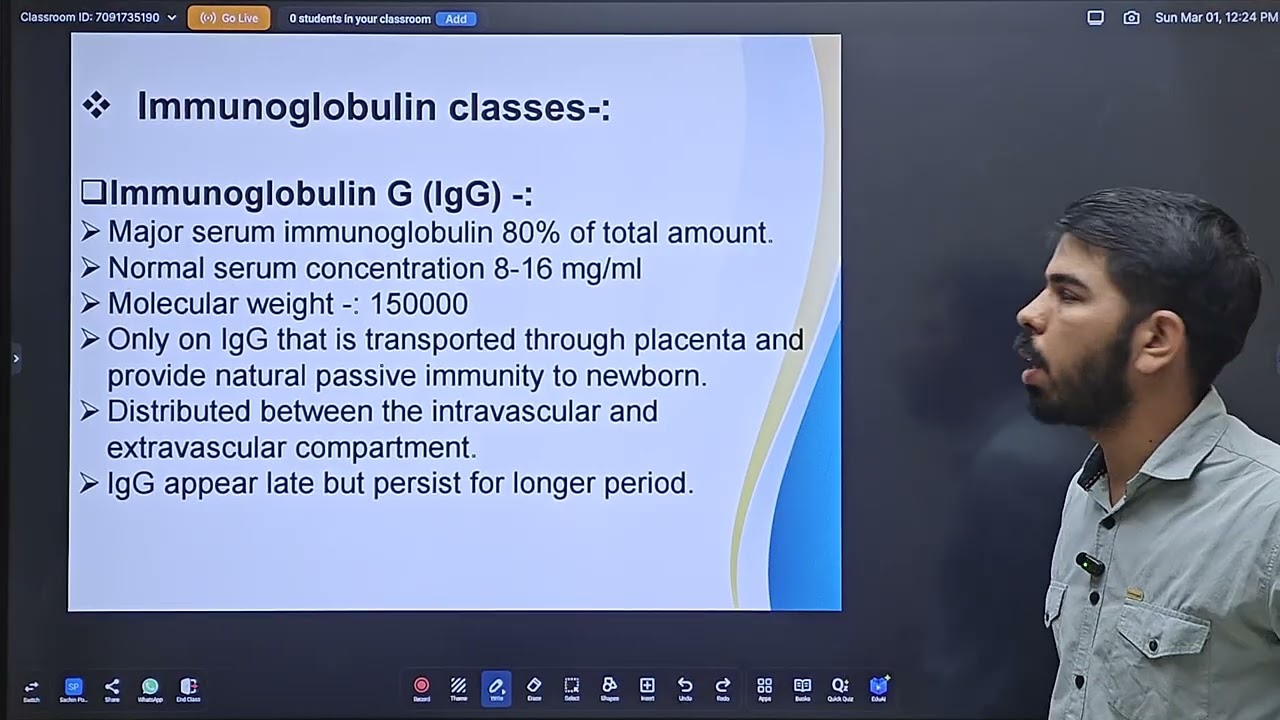 6th Lecture Microbiology (structure of antibodies)