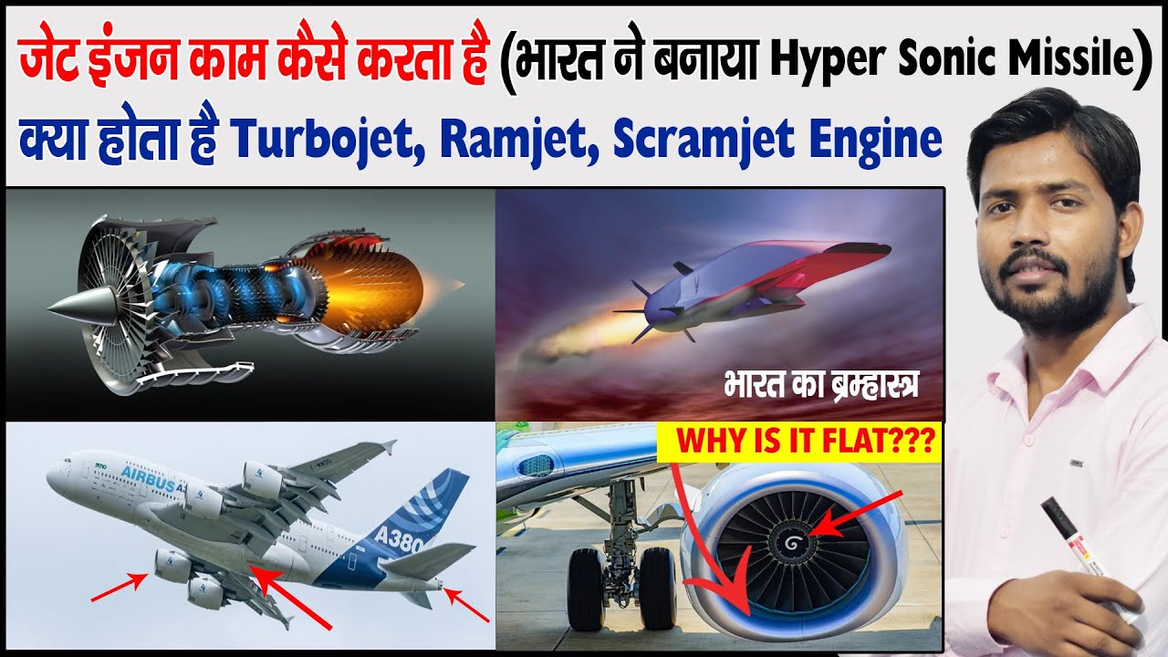 Jet Engine | How Jet Engine Work | APU of Plane | RAT of Plane | Turbo Jet | Ramjet | Scramjet