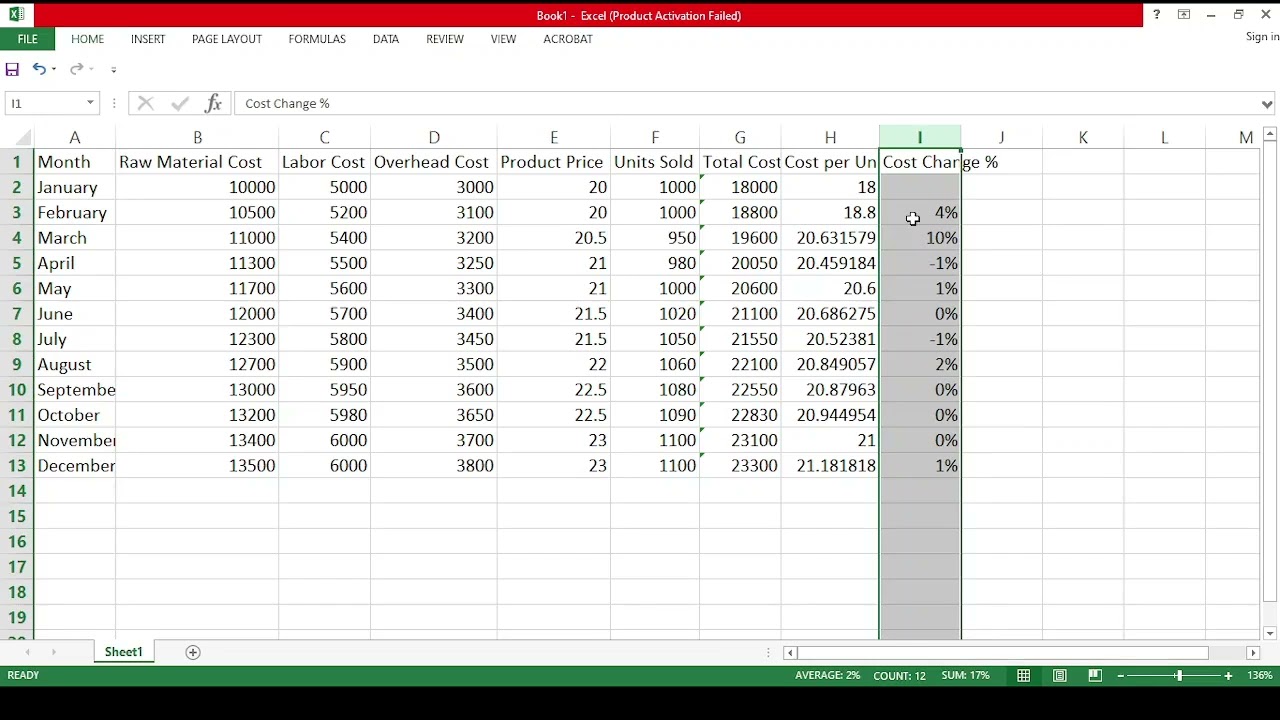 Inflation Impact Analysis in Excel | Track Rising Costs and Protect Your Profit Margin