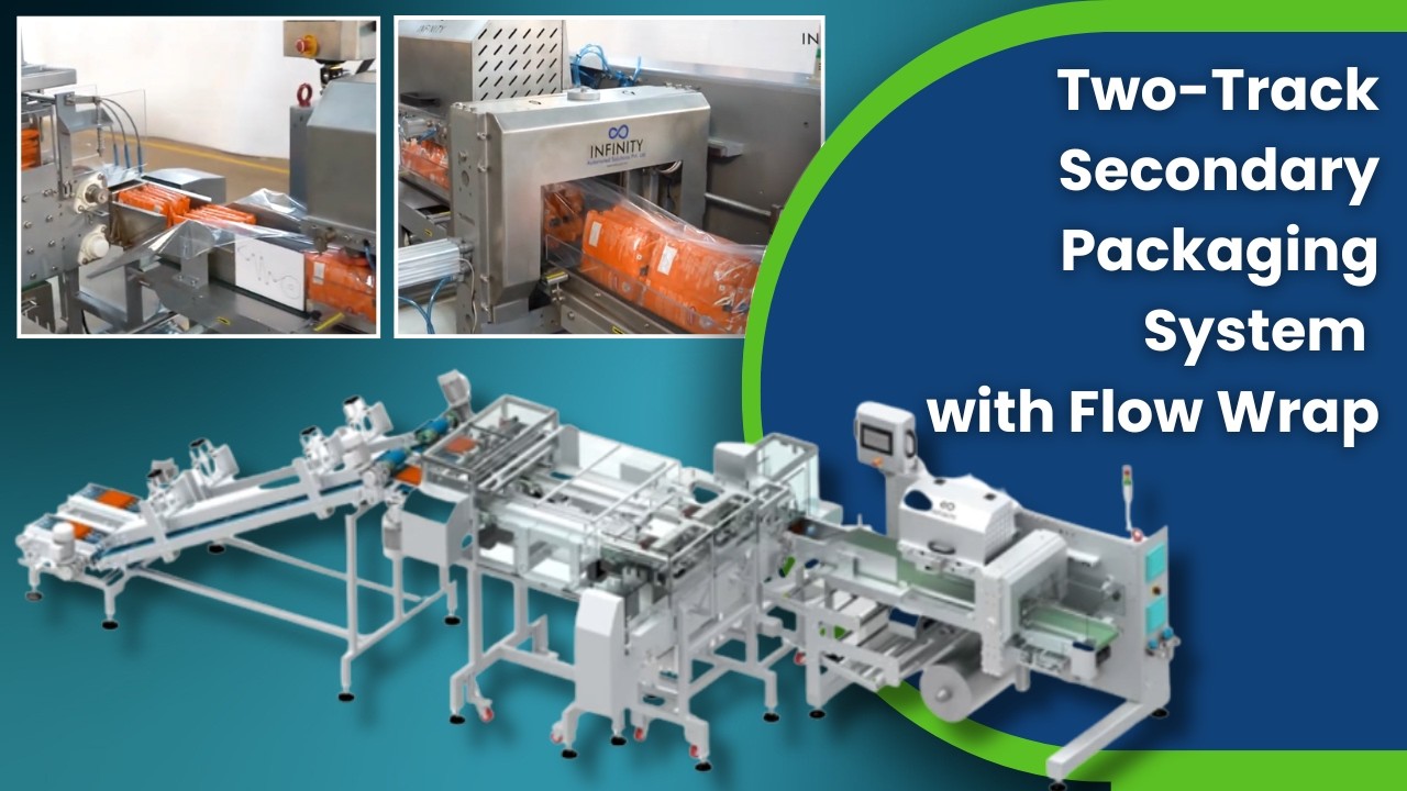 Secondary Packaging: Pouch in Bag System for Tea, Spices, Sugar, Flour, Salt