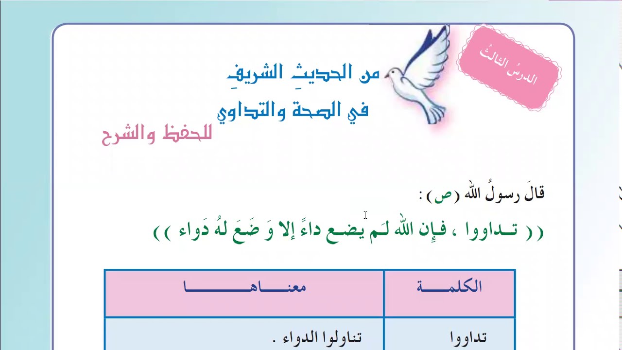 من الحديث النبوي الشريف || في الصحة والتداوي