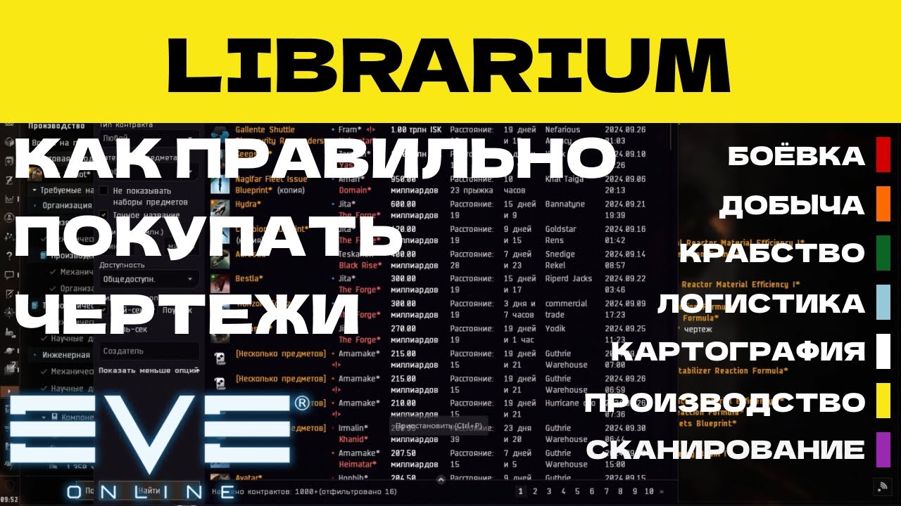 EVE ONLINE - LIBRARIUM.2ПАРСЕК - КАК ПРАВИЛЬНО ПОКУПАТЬ ЧЕРТЕЖИ  | СОЛО ПРОИЗВОДСТВО.