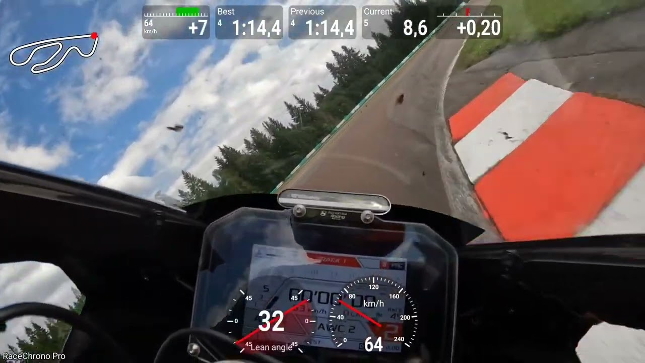 Gelleråsen Trophy SMC Main Race @ Bike Week 2025