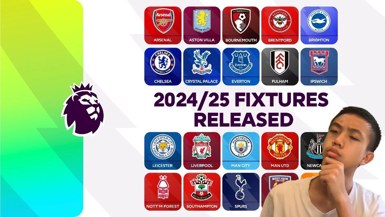 Premier League Repredicted