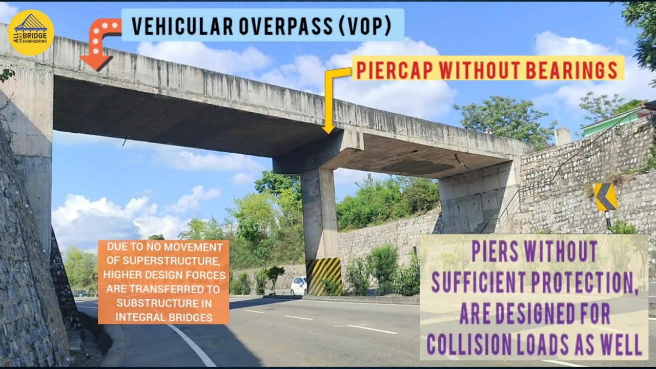 INTEGRAL PIER | BRIDGE WITHOUT BEARINGS | ALL ABOUT BRIDGE ENGINEERING