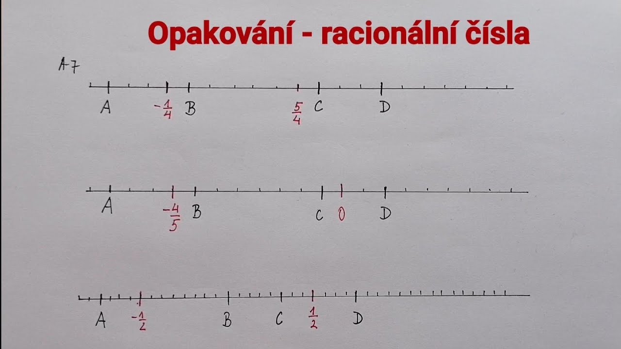 Opakování - racionální čísla 5 (číselná osa), zlomky