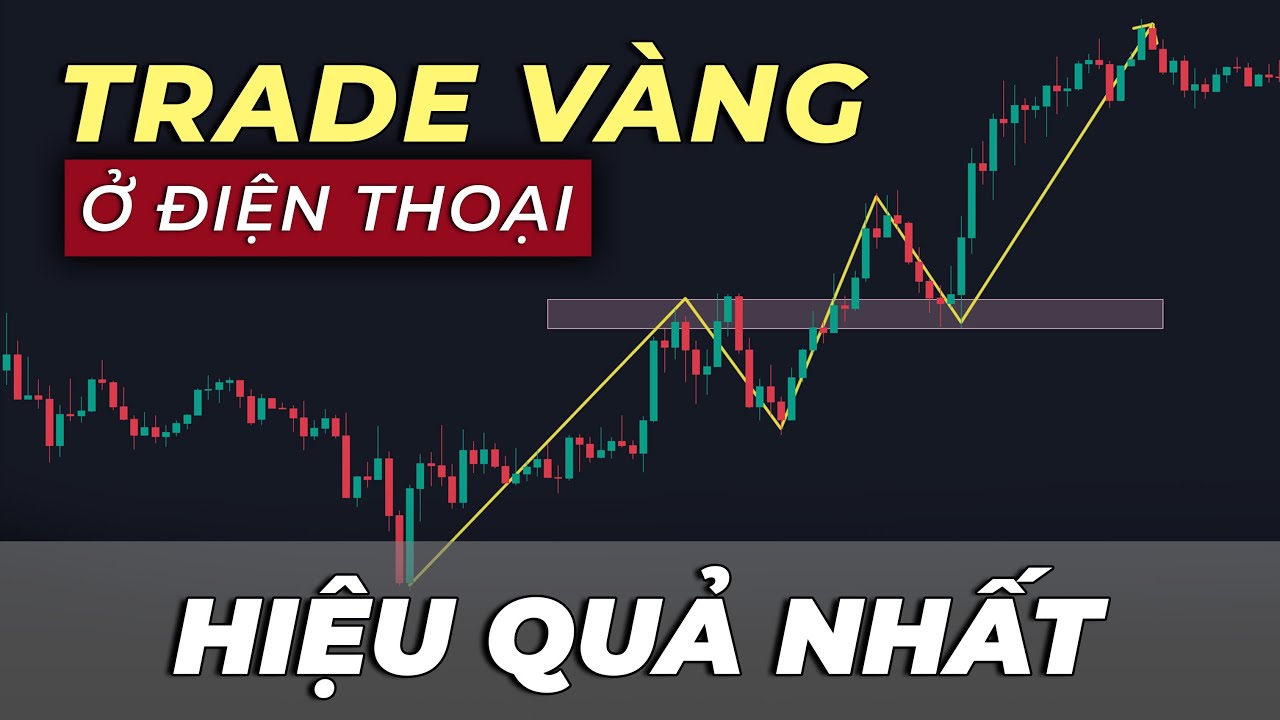 Cách Trade Vàng HIệu Quả Cho Các Bạn Dùng Điện Thoại - Break And Retest- mInvest Chiến Thuật
