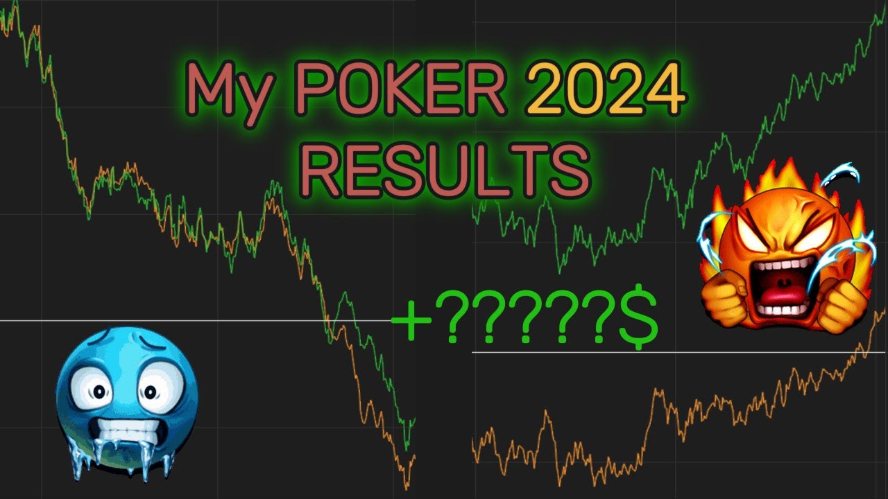My 2024 POKER RESULTS!