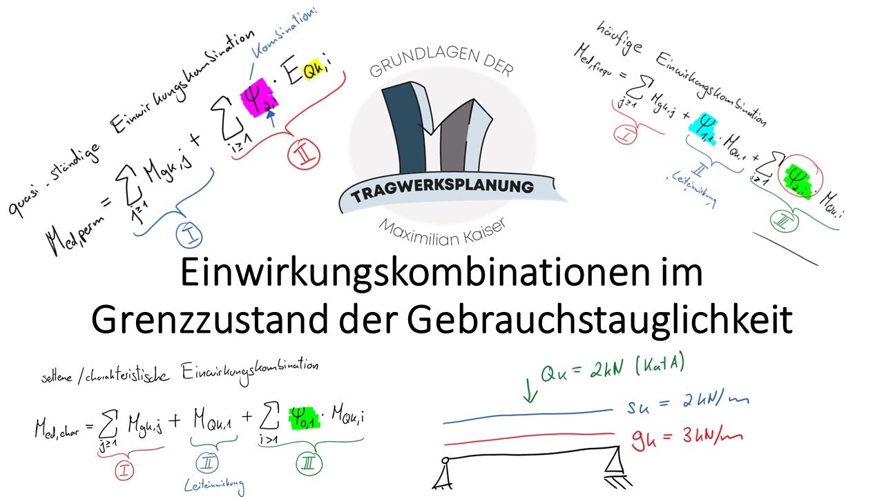 Einwirkungen #10 - Einwirkungskombinationen im GZG