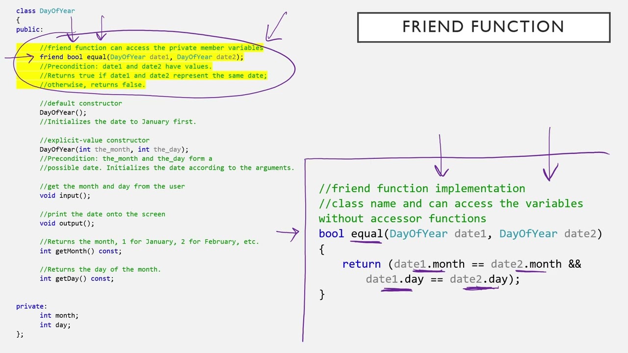 friend function overload operators VIDEO