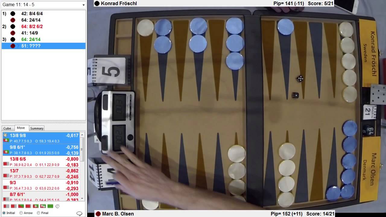 Nordic Open 2014 Final xg feed part 2