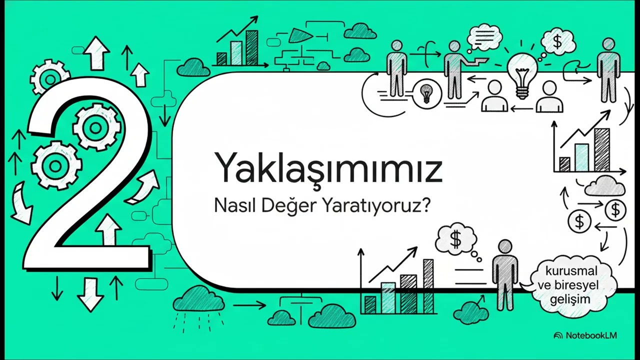 Assessment Çalışmalarımız