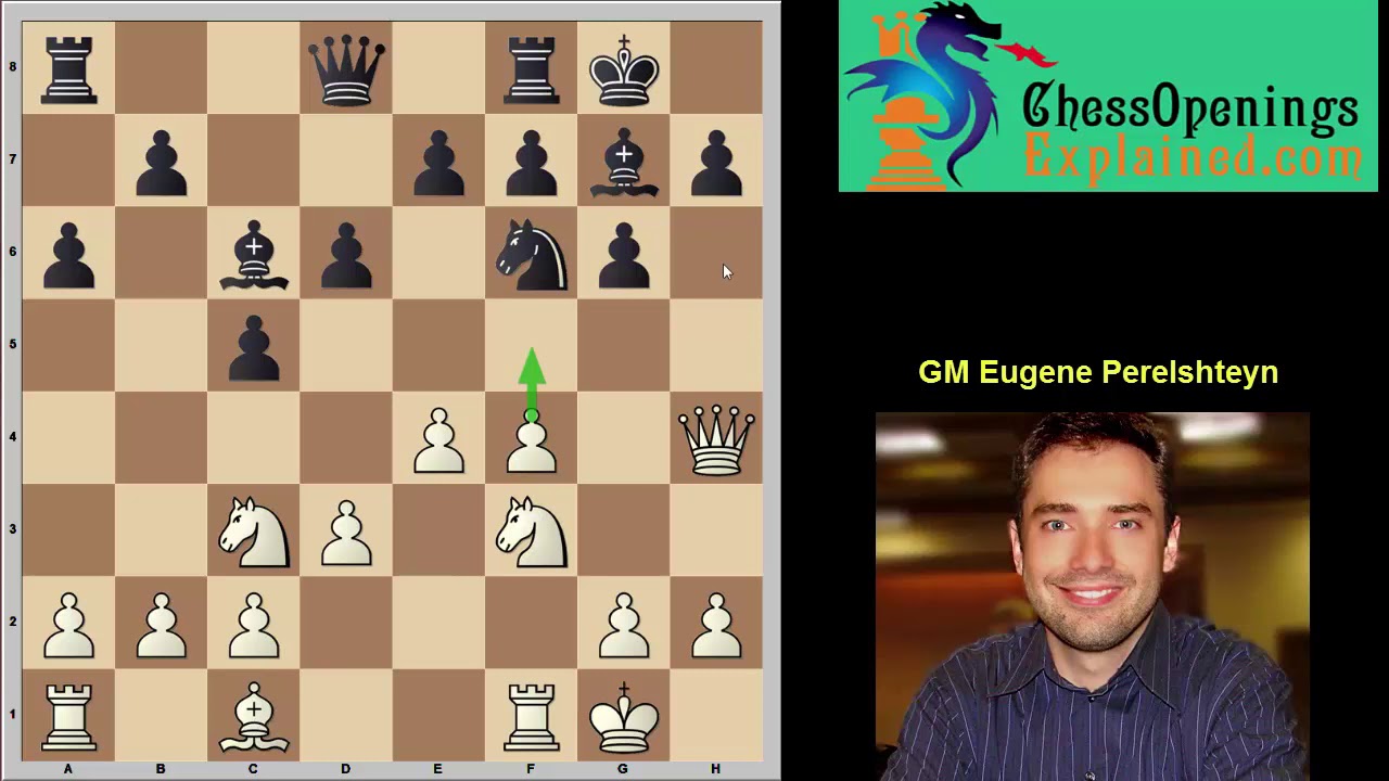 GM Eugene Perelshteyn shows you how to win with Grand Prix Attack in 20 moves!