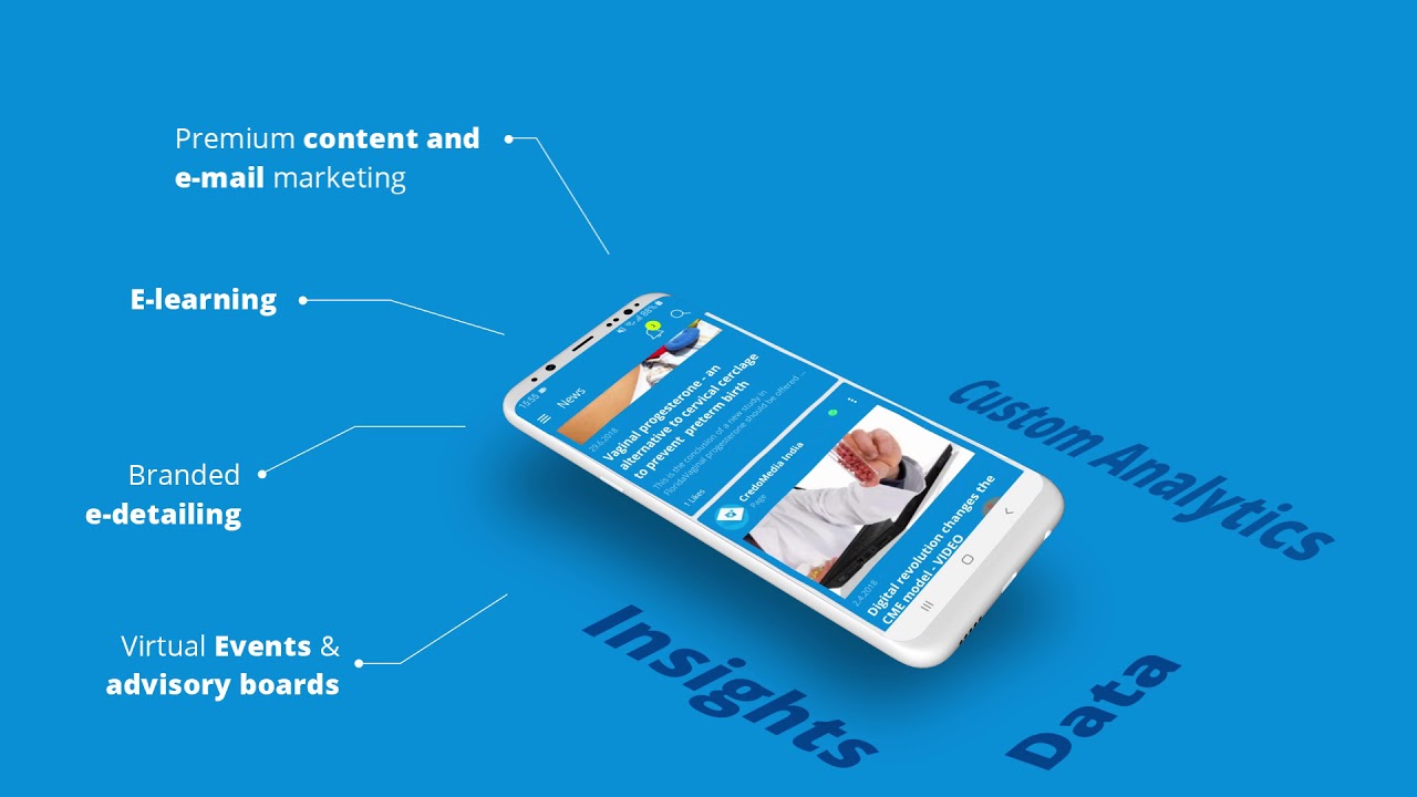 CredoWeb - All Services