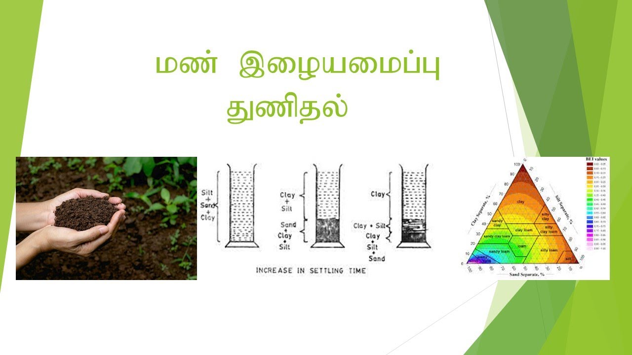 மண் இழையமைப்பை துணிதல்- SOIL TEXTURE BY Pipette method