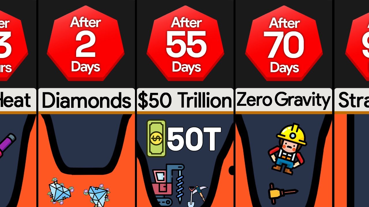 Timeline: What If We Drilled A Hole Through Earth