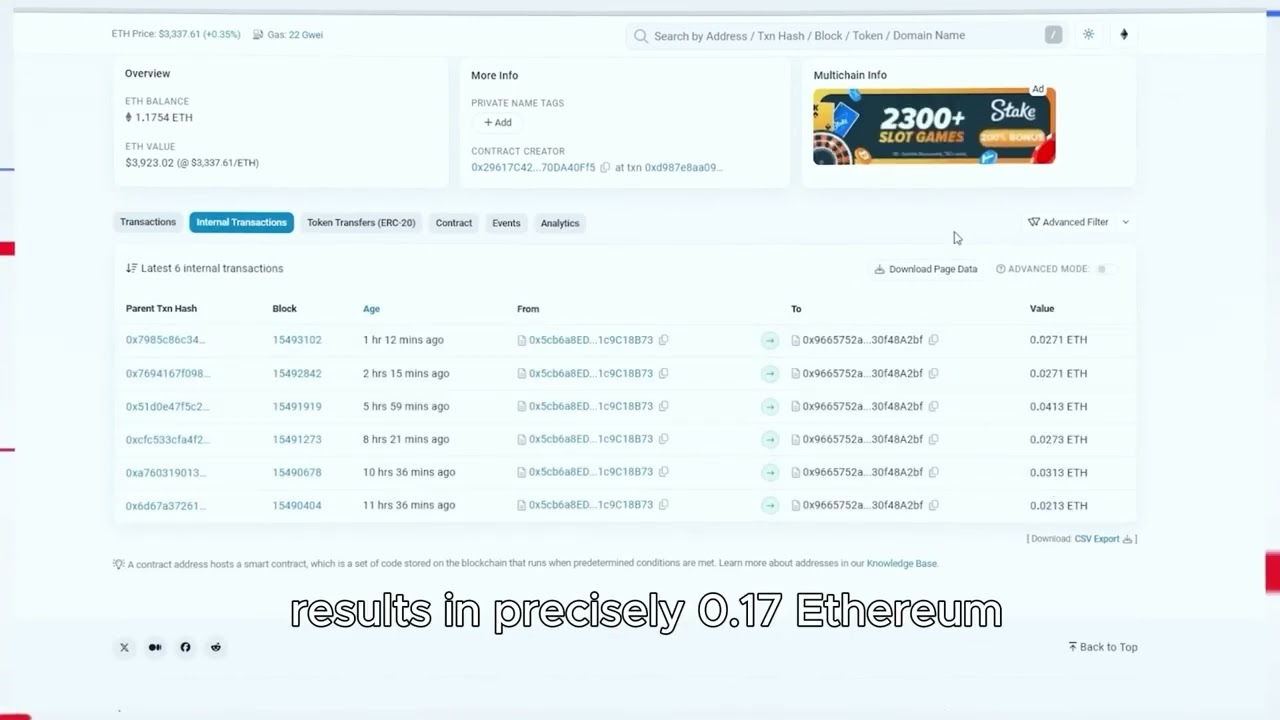 Make $2300/DAY Using Bot | Easy Copy and Paste | Source code