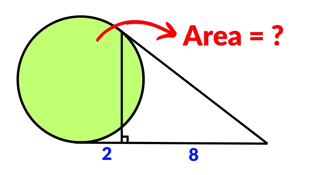 Find the area of the circle | A Nice Geometry Problem