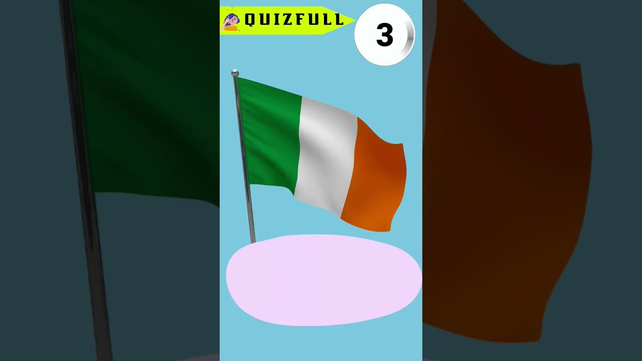 Guess  the Flags | Guess  the Country Quiz | Continent - Europe | Ireland 