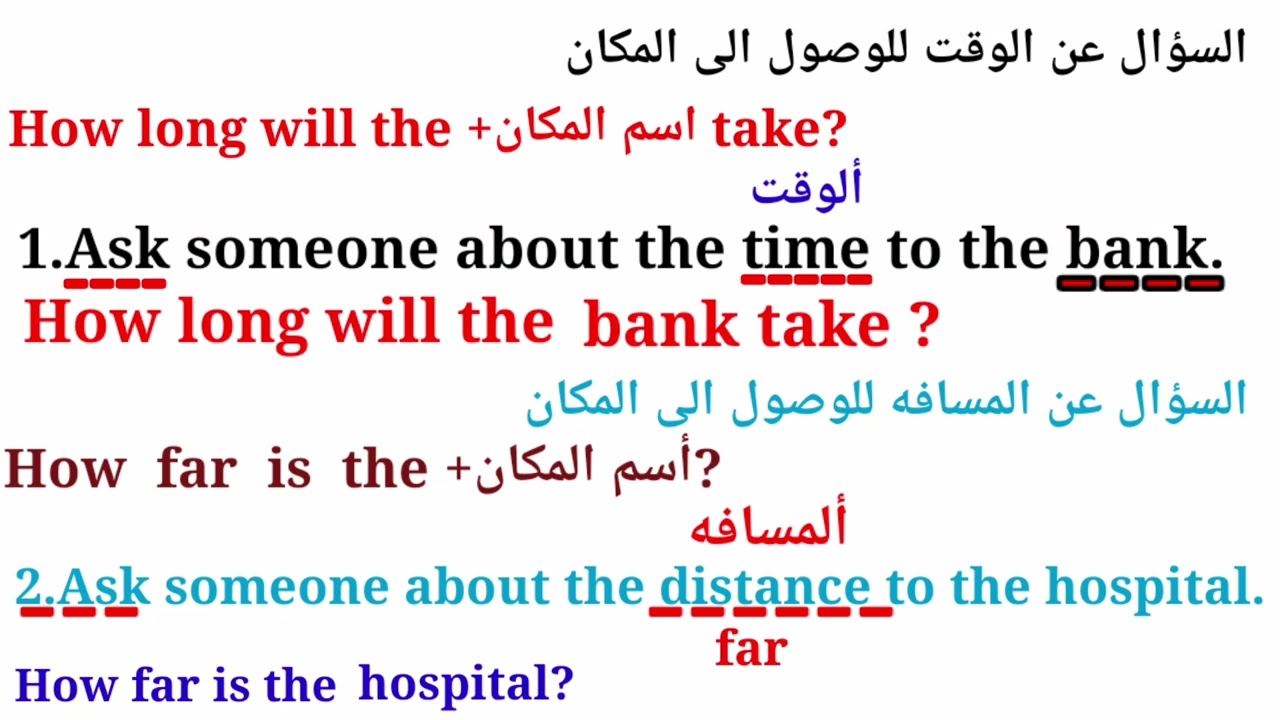 انكليزي ثالث متوسط اعطاء الاتجاهات مع حل الاسئله الوزاريه
