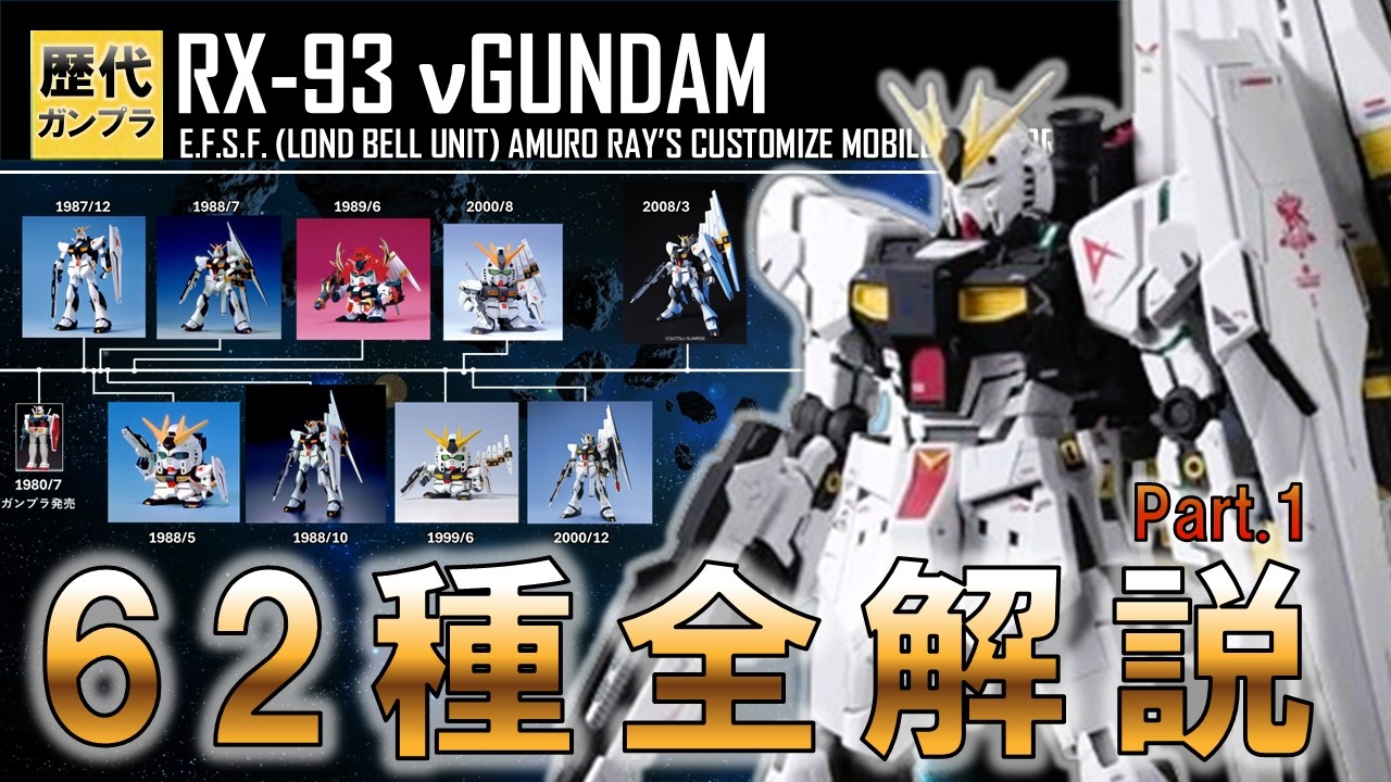 【歴代ガンプラ】νガンダム 全ガンプラ紹介　Part.1【1987～2012】