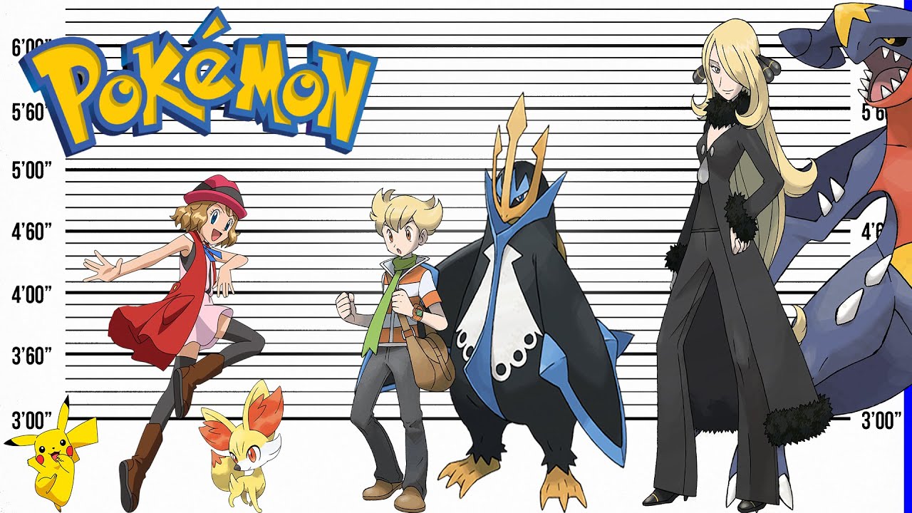 Pokémon Size Comparison | Pokémon Trainers and their Pokémon Heights