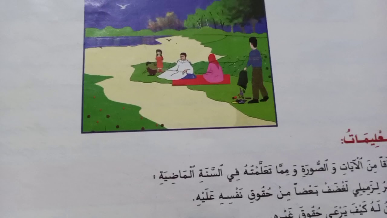 القسط:أحفظ نفسي وأرعى حقوق غيري الحكمة: أميط الأذى عن الطريق.المستوى الثالث
