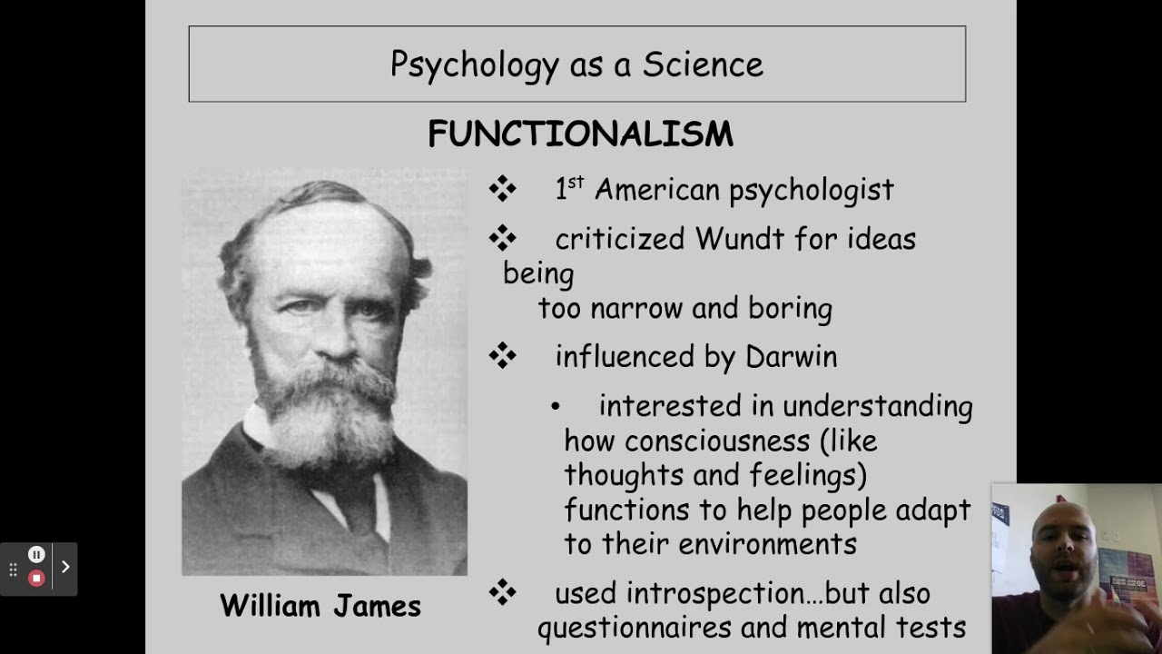 What is Psychology - History.Approaches.Subfields