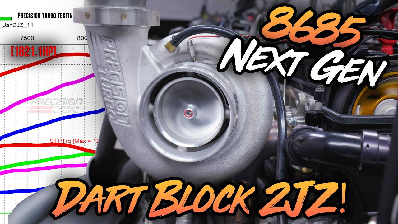 3.5L Dart 2JZ + 70psi = 1,821hp | Precision 8685 Next Gen Turbo Testing on SuperFlow Engine Dyno