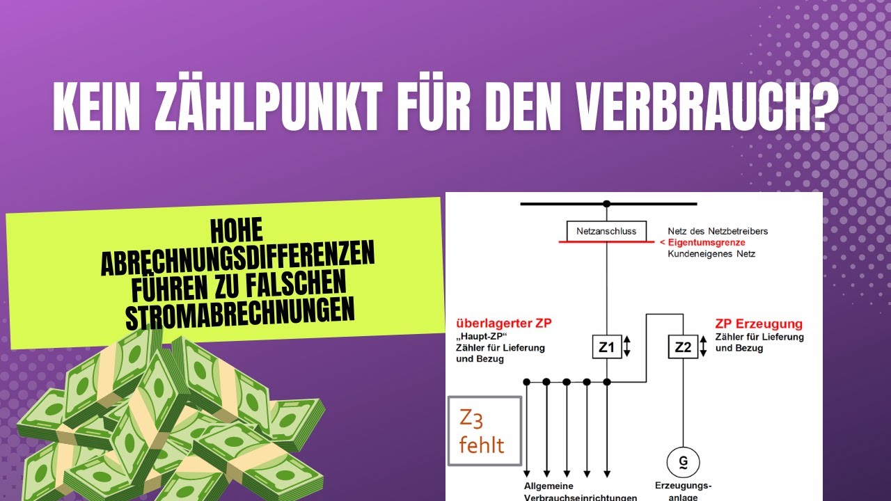 Wie man Abrechnungsfehler in Stromrechnungen verhindert