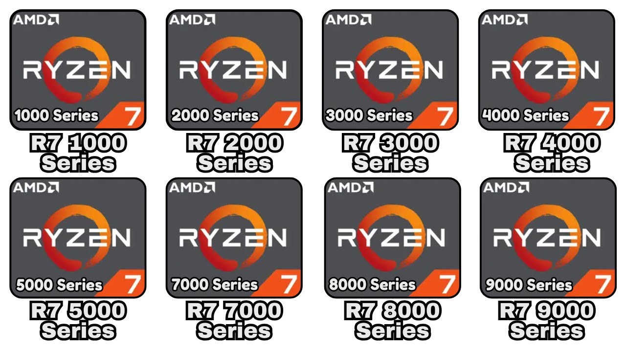 Все процессоры AMD Ryzen 7-го поколения объяснены максимально простым языком для начинающих.