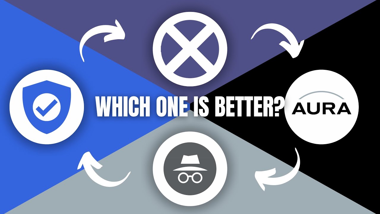 Optery vs Incogni vs Aura vs DeleteMe | 2026 Data Removal Service Showdown (Full Comparison!)