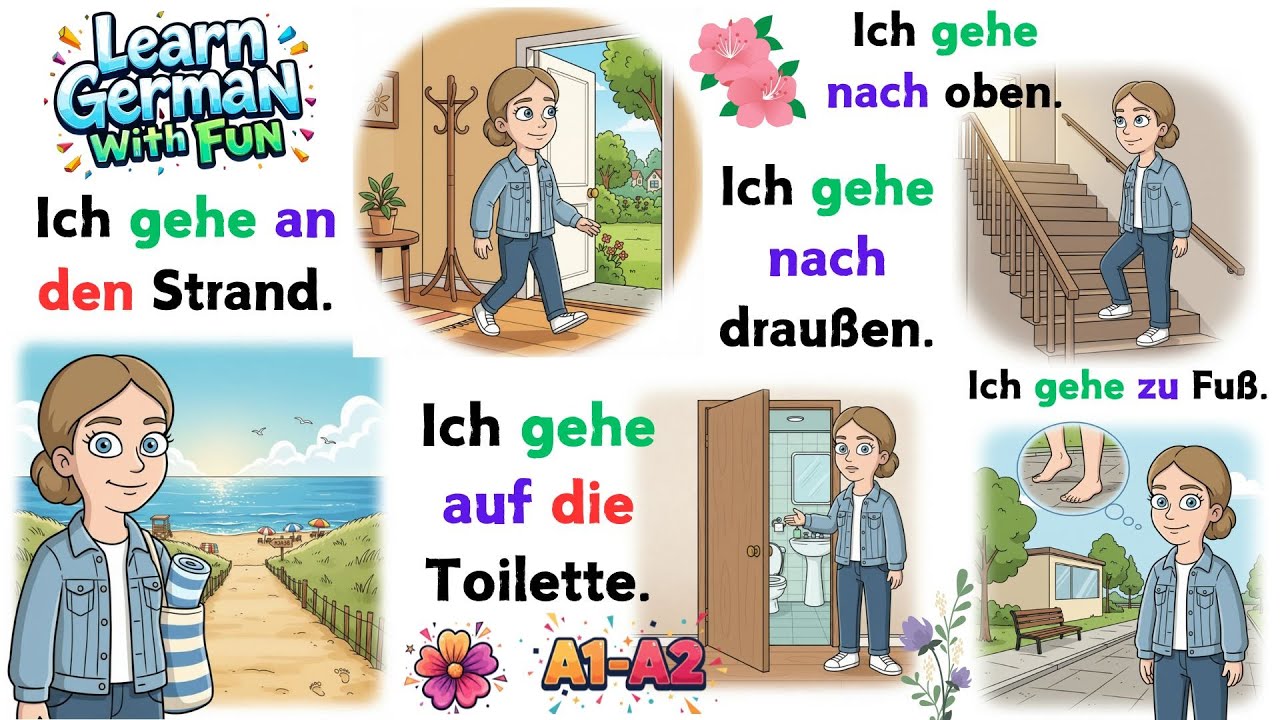 Learn German With Fun | 