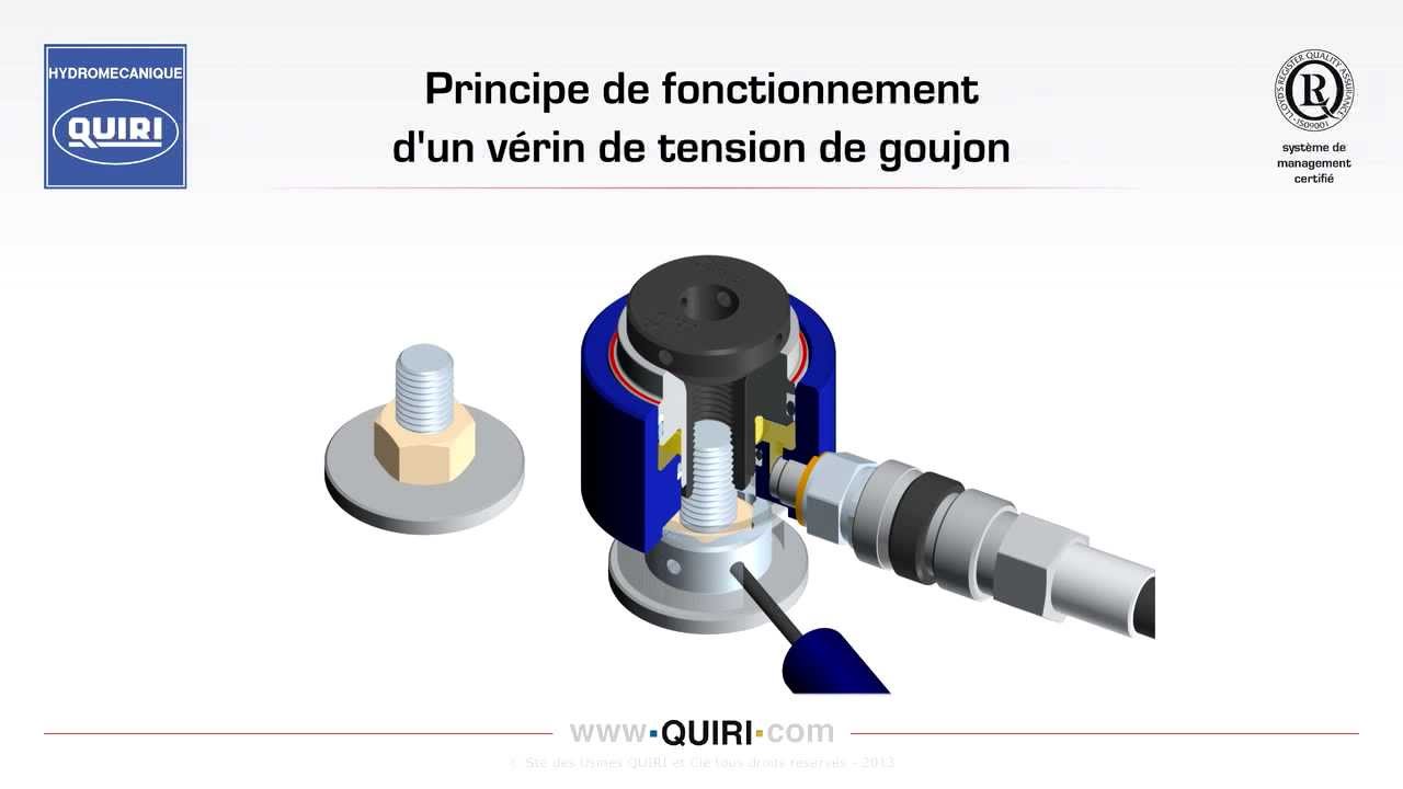 QUIRI Verin de tension de goujon principle de fonctionnement (FR)