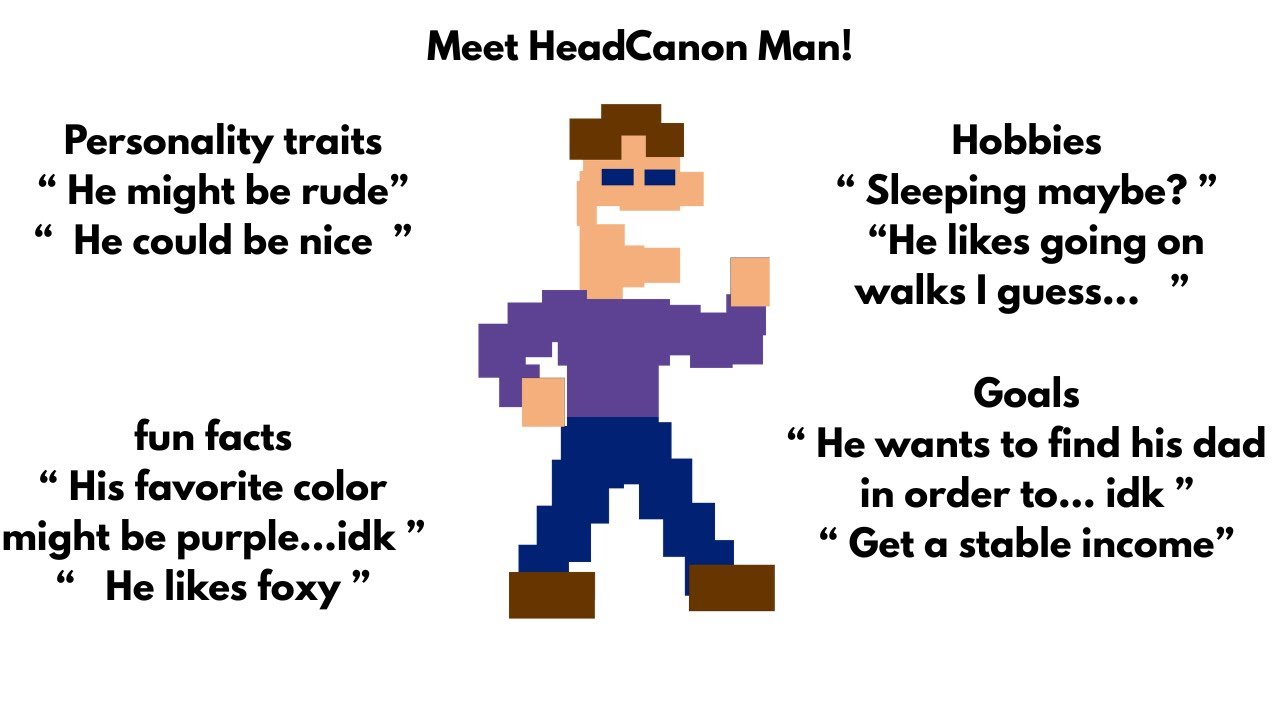 Michael Afton is NOT a hero