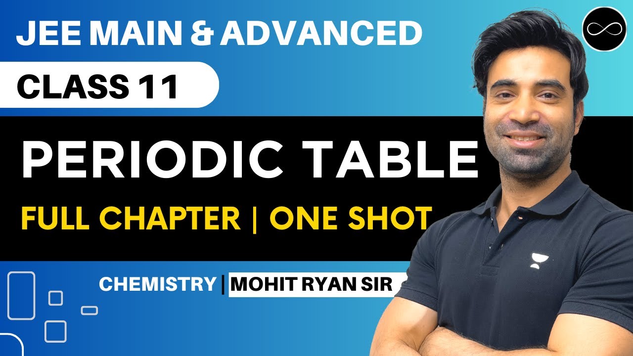 Periodic Table Class 11 | One Shot | JEE Main & Advanced | Mohit Ryan Sir