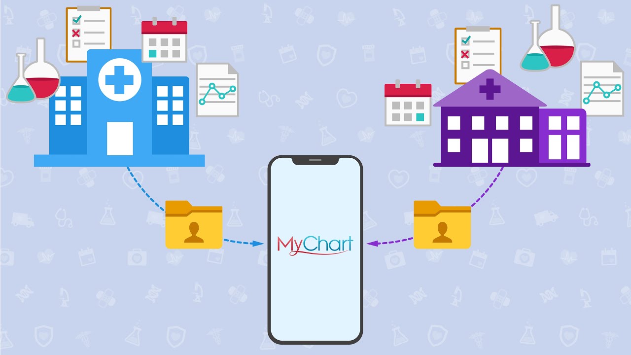 MyChart: привязка учетных записей (для мобильных устройств)