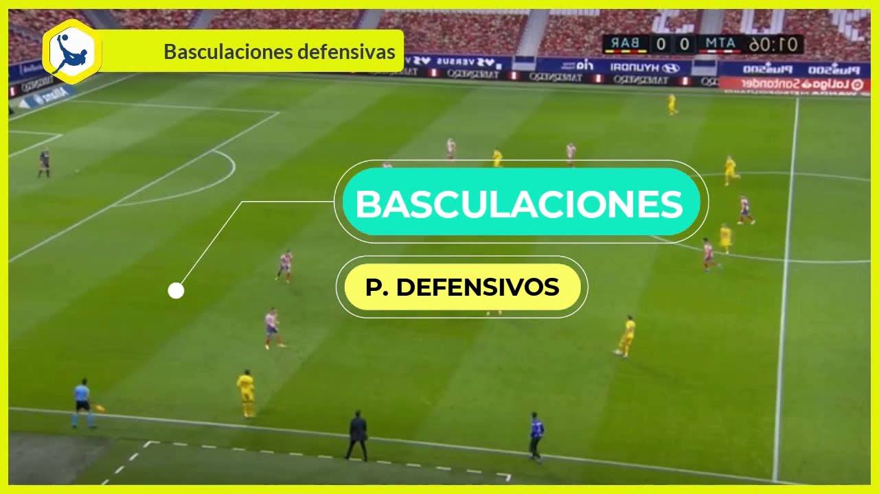 ANALISIS FÚTBOL   BASCULACIONES DEFENSIVAS - PRINCIPIOS TACTICOS