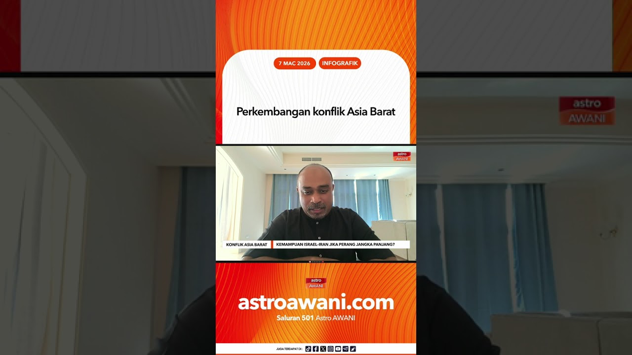 Perkembangan konflik Asia Barat