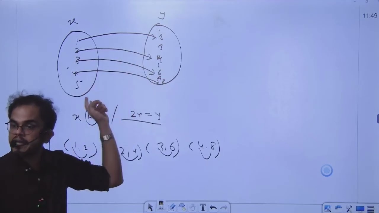 11th | JEE MATHS | Set & Relation_L/03 by Kishan Sir [ CORAL ]