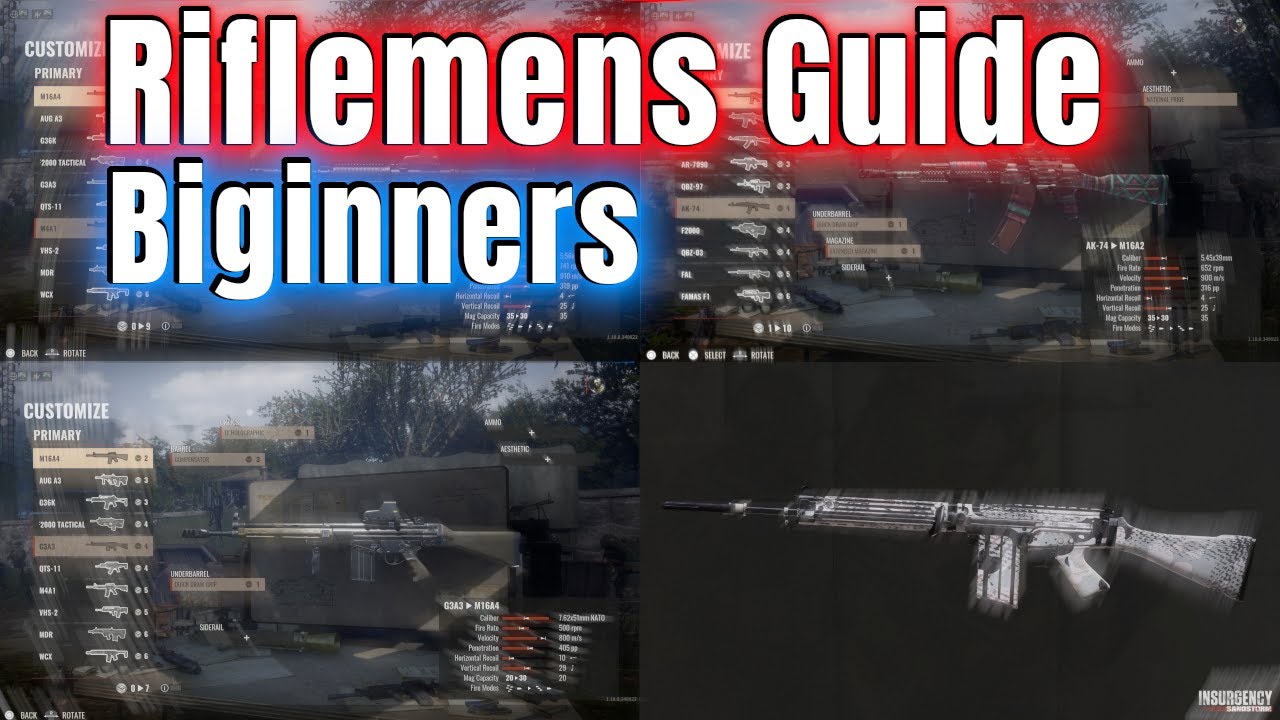 Ultimate Beginner's Guide For The Rifleman Class 