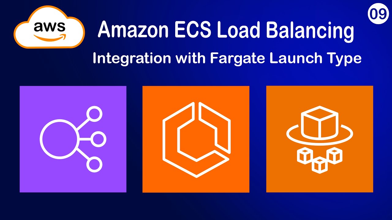 Балансировка нагрузки Amazon ECS | Интеграция ALB с типом запуска Fargate | Практическое руководс...