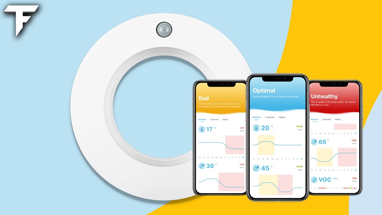 Smarter Schutz f&uuml;r Zuhause -Livy Protect - Das beste Smart Home Gadget f&uuml;r 2020?