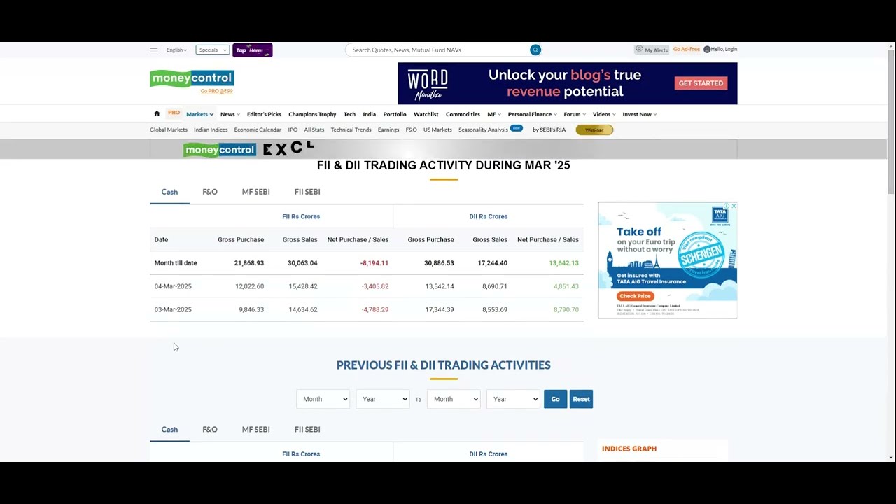FII/DII Cash flow