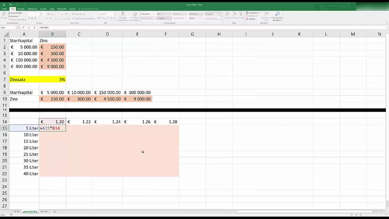 Excel: relative, gemischte und absolute Bezüge