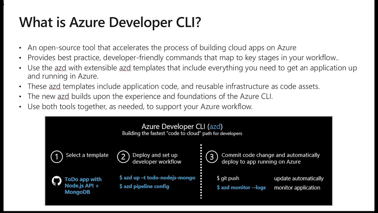 Azure Developer CLI (azd) Preview