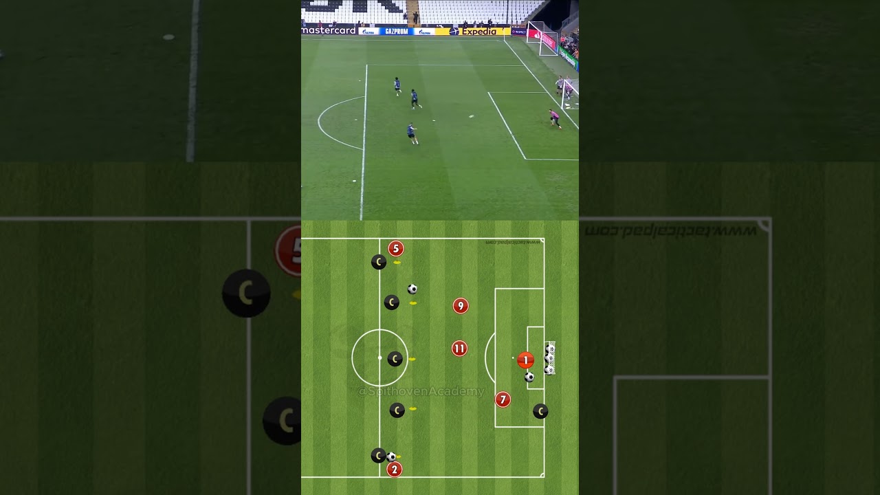 Liverpool Finishing Drill