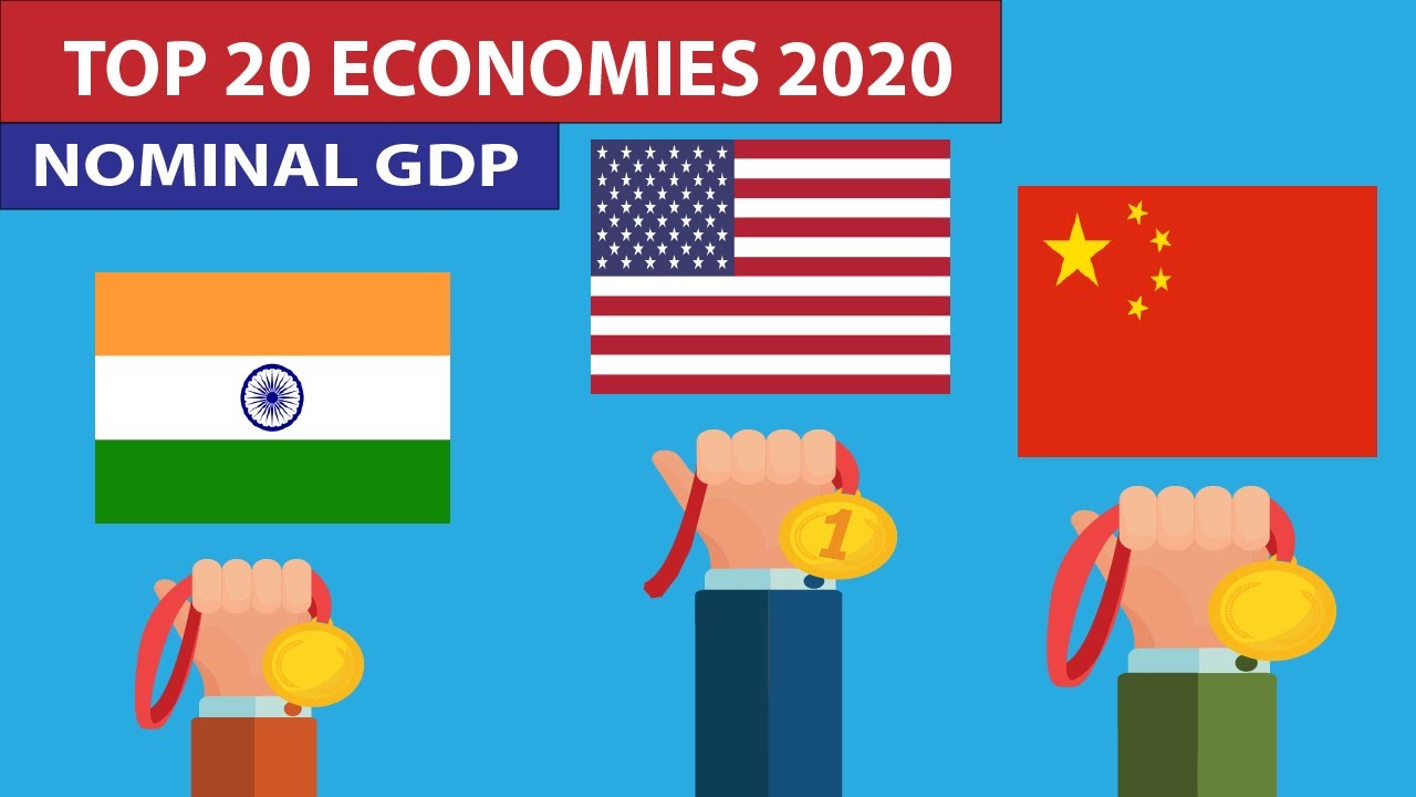 Top 20 Economies 2020 - (GDP NOMINAL)